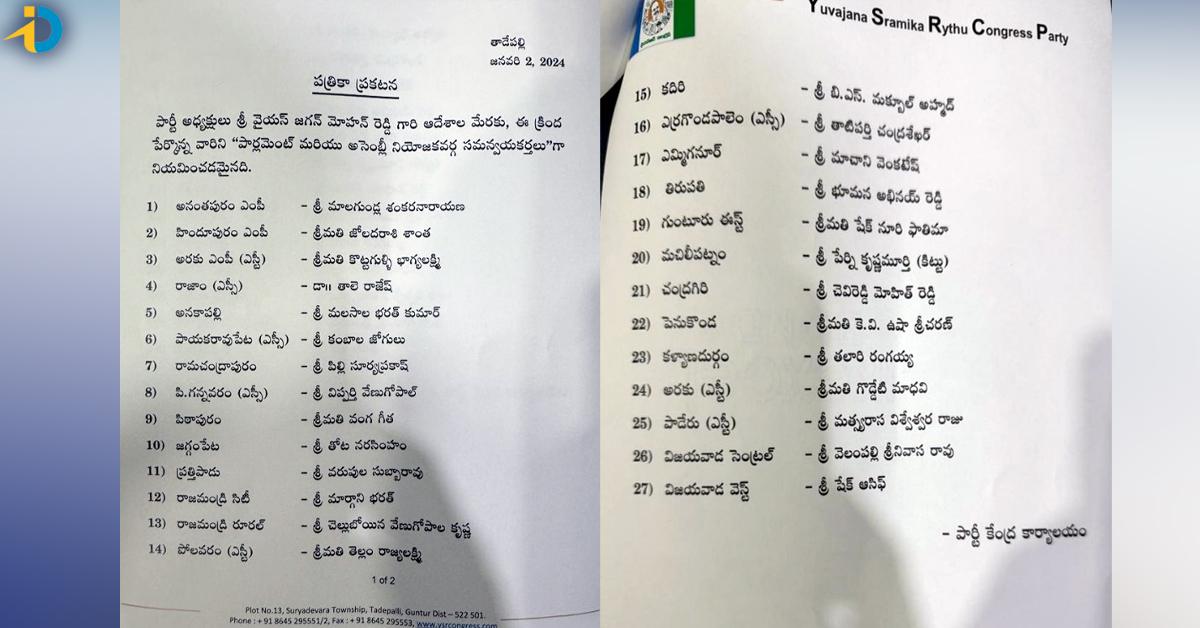 YCP Incharge List