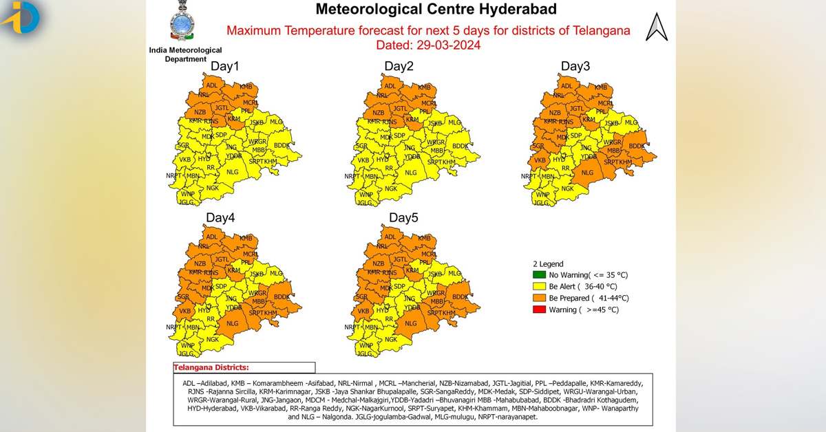Big alert for the people of Telugu states