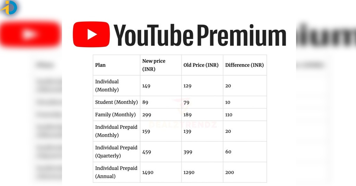 big shock for youtube users 