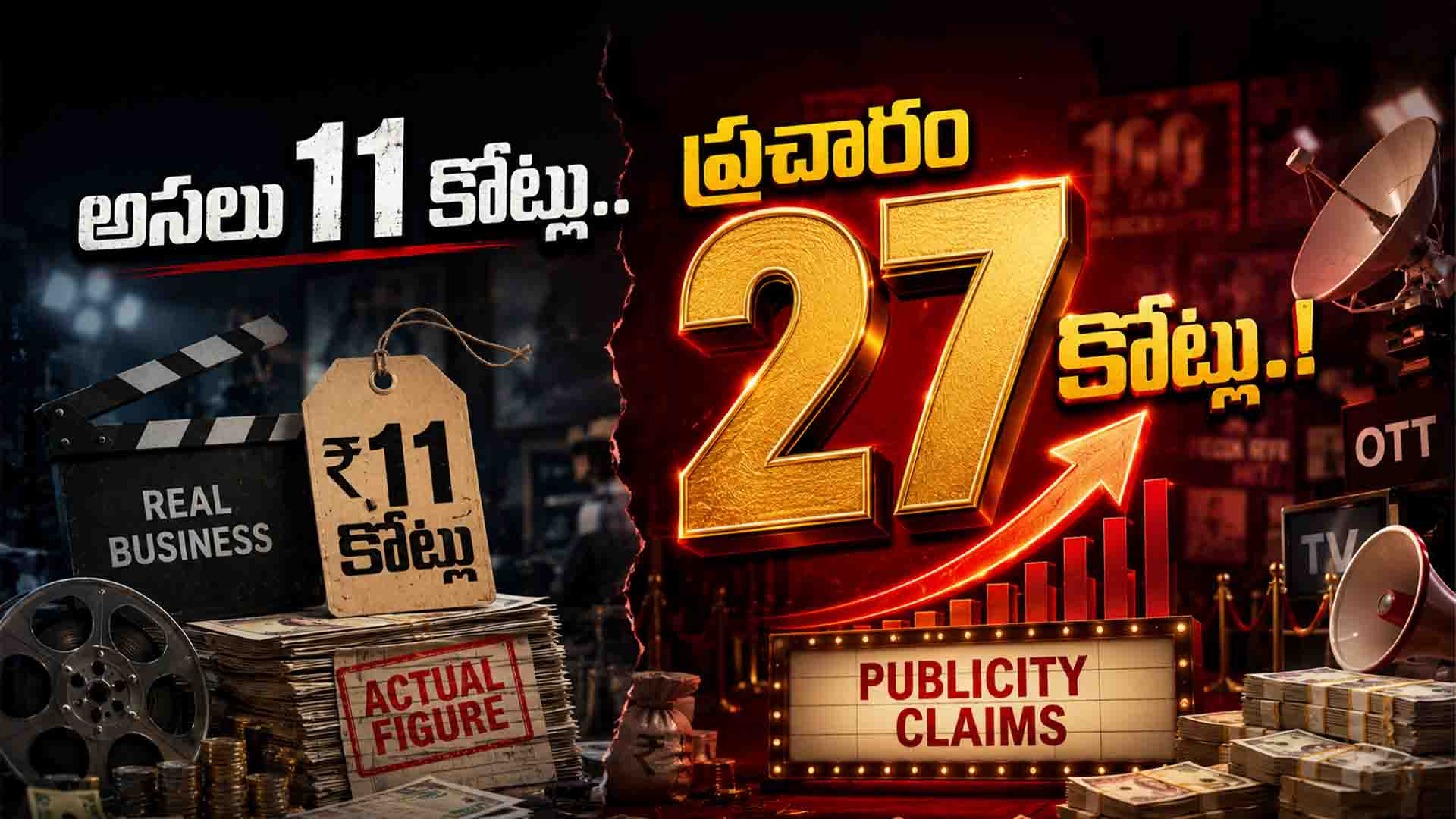 Tollywood: అసలు 11..ప్రచారం 27 కోట్లు